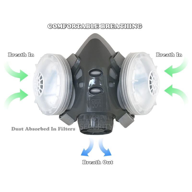 جديد قناع مضاد للغبار كامل الو - مراجعة Woodworking Respirator وسعره