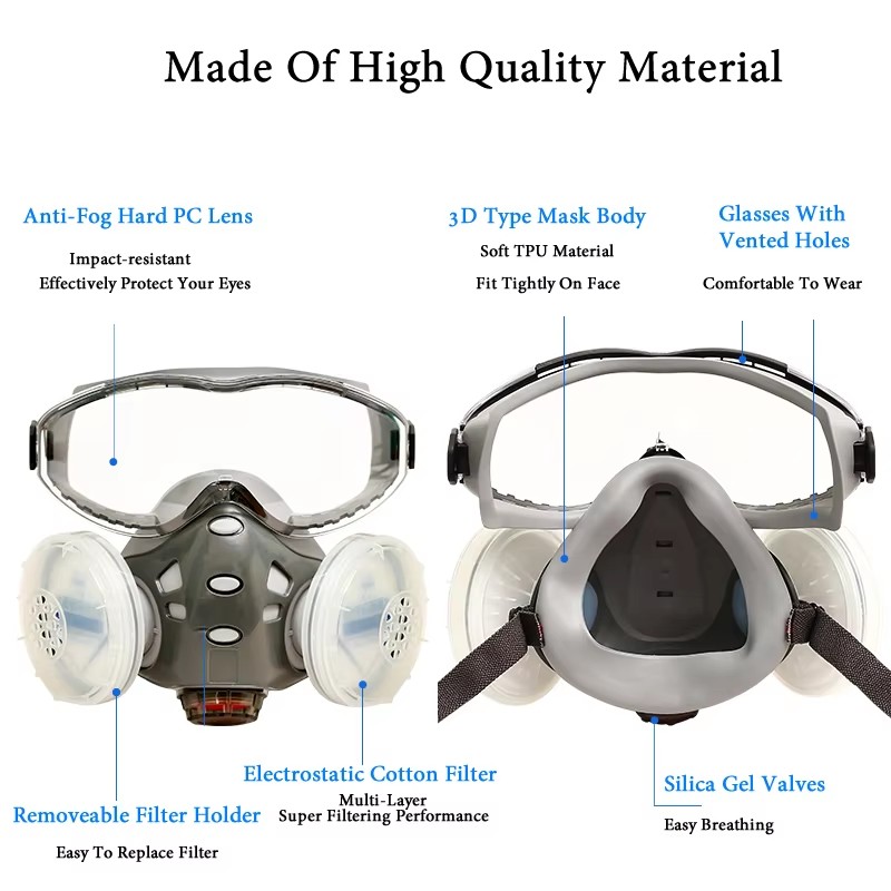 جهاز تنفس مع نظارات أمان مضادة - مراجعة Woodworking Respirator وسعره
