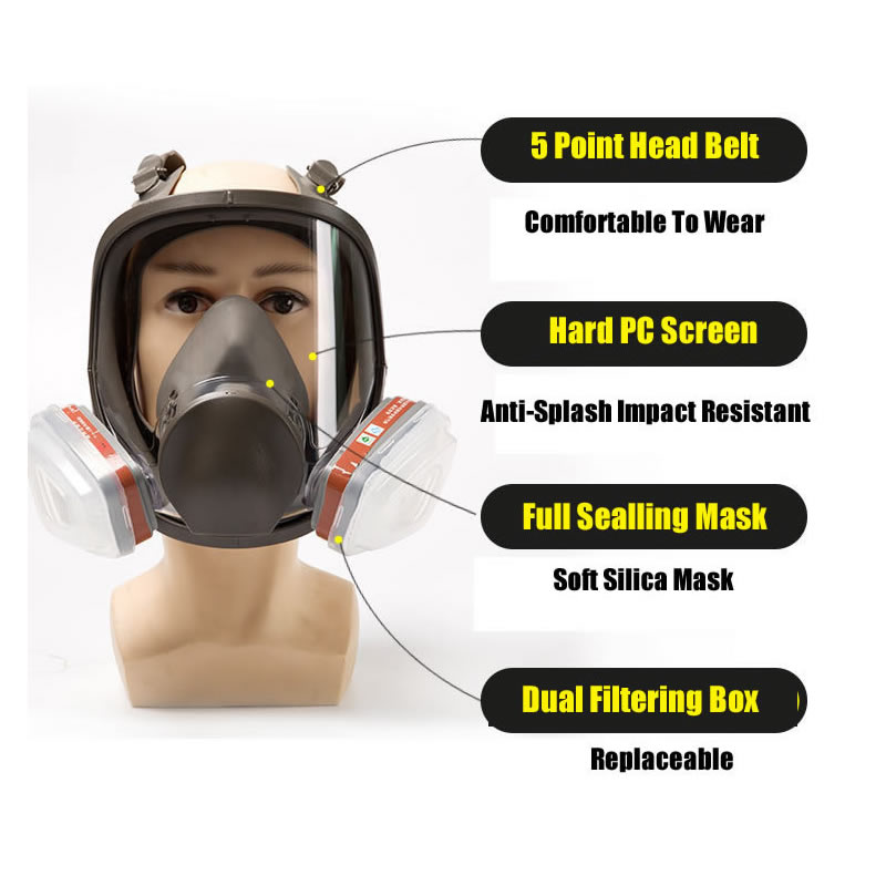قناع واقٍ لرذاذ الوجه بالكامل، - مراجعة Woodworking Respirator وسعره