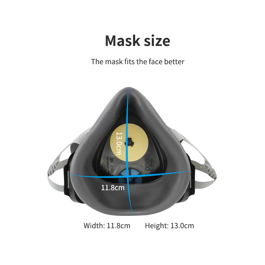3M 3200 الغبار اللوحة تنفس نصف - مراجعة Woodworking Respirator وسعره