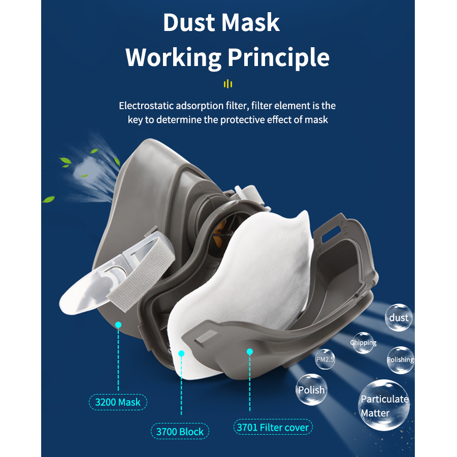 3M 3200 الغبار اللوحة تنفس نصف - مراجعة Woodworking Respirator وسعره