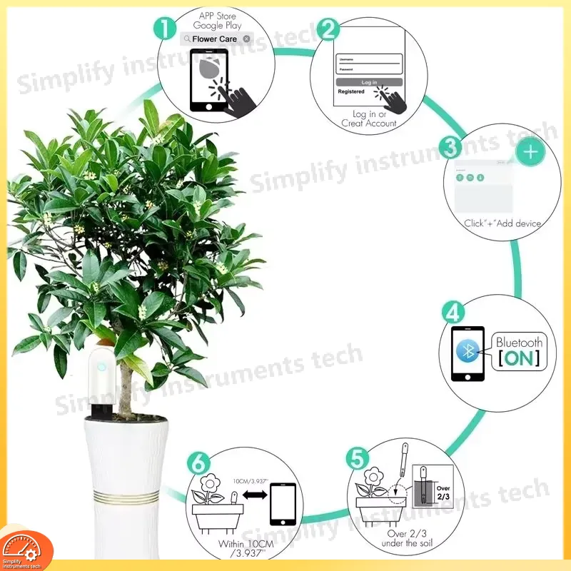 جهاز ذكي لقياس رطوبة التربة وم - مراجعة Woodworking App وسعره
