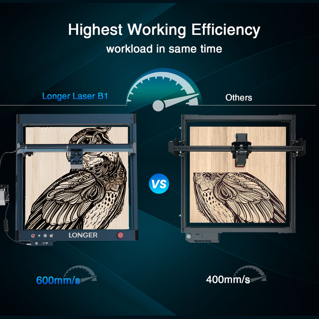 ماكينة نقش وقطع ليزر LONGER B1 - مراجعة Woodworking App وسعره