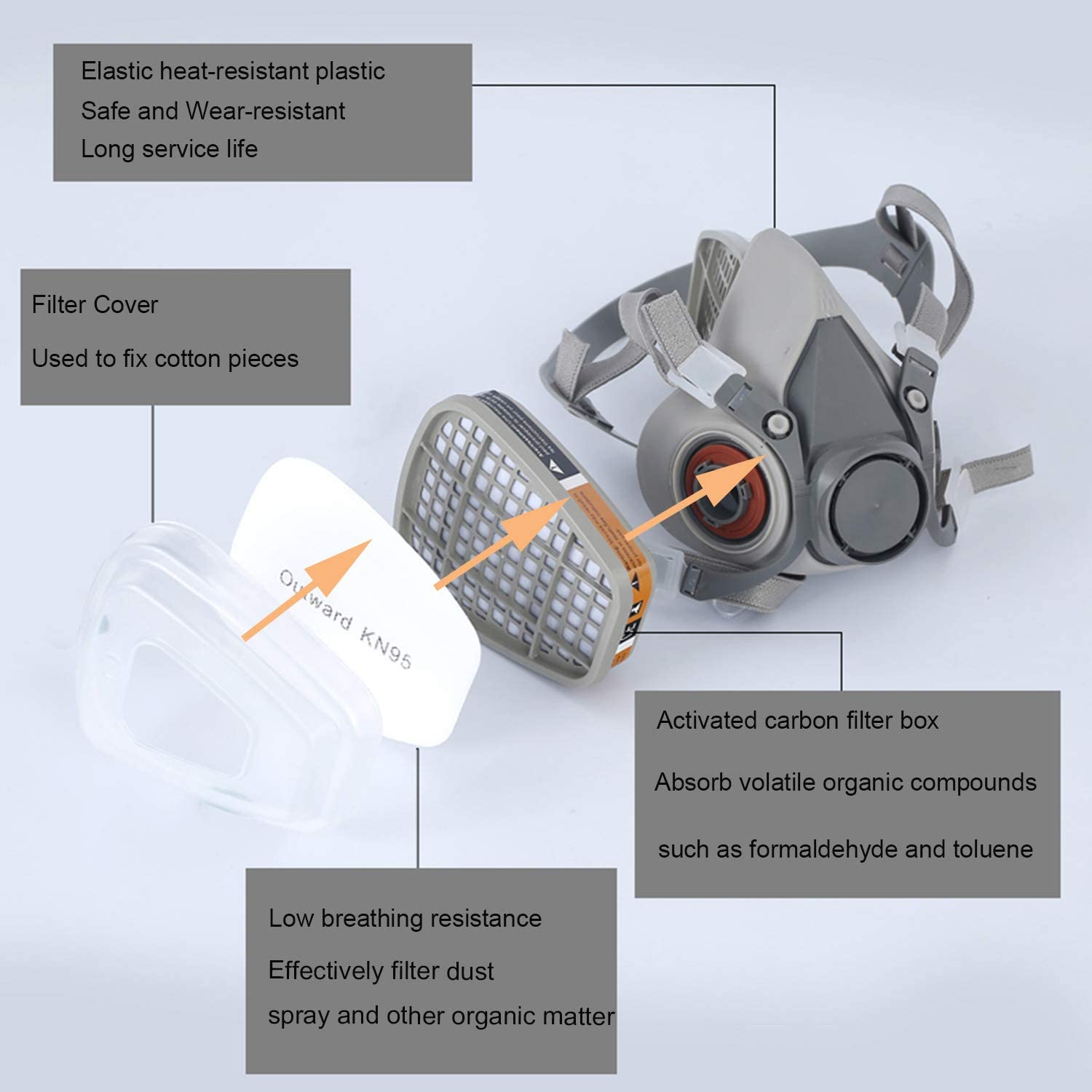 قناع غاز 6200 مع علبة خراطيش 6 - مراجعة Woodworking Respirator وسعره